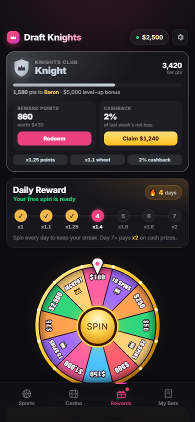 Knights Club VIP card and daily reward wheel